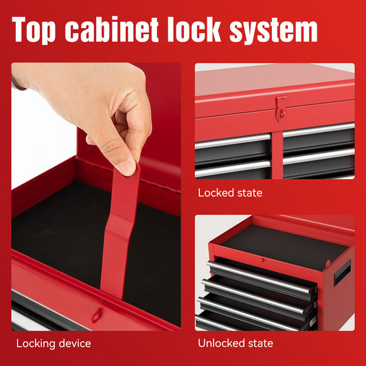 TOOL STORAGE CABINET FOR HOME & GARAGE USE