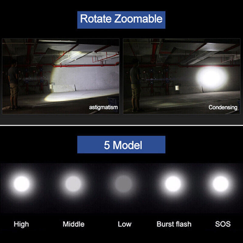 LED Tactical Flashlight Rechargeable LED Work Light Super Bright Torch Emergency Light Escape Hammer