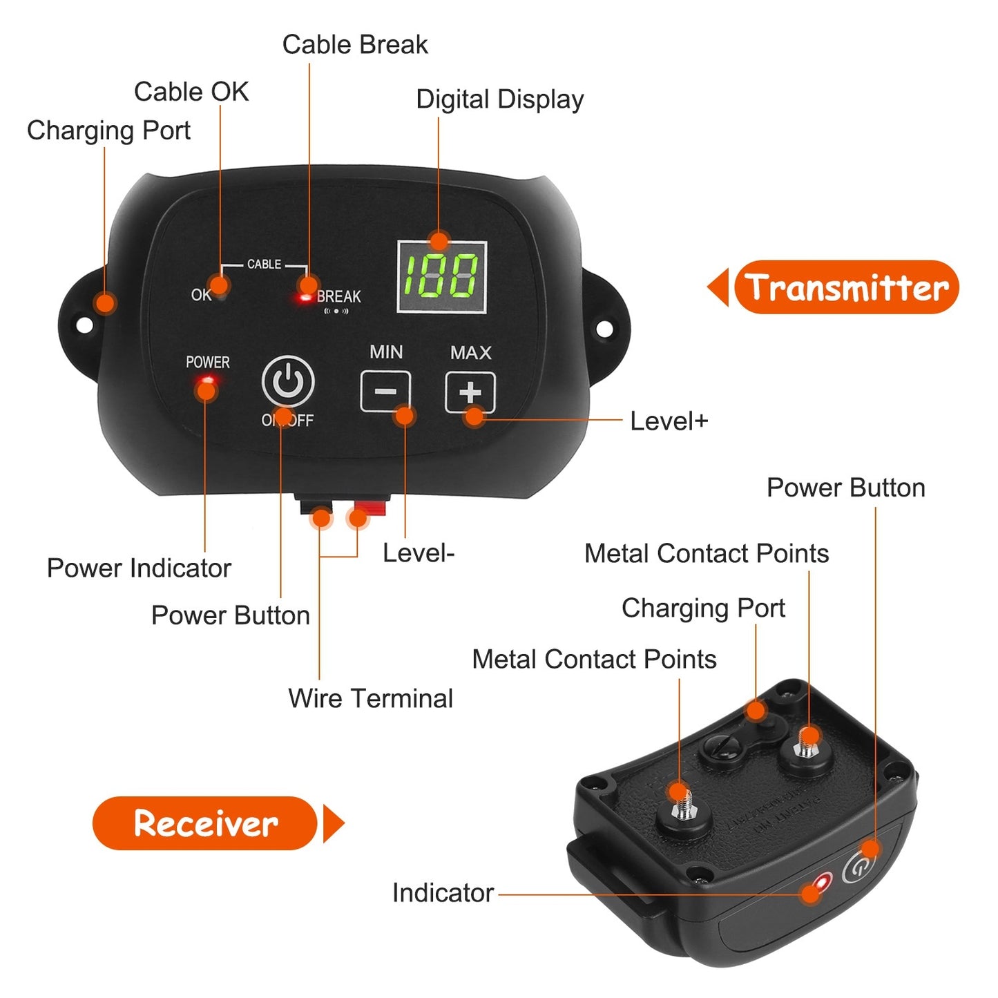Set Dog Fence System Pet Containment System With One Hundred Adjustable Levels IPX7 Waterproof Rechargeable Receiver Underground Fence For Small Medium Large Dog