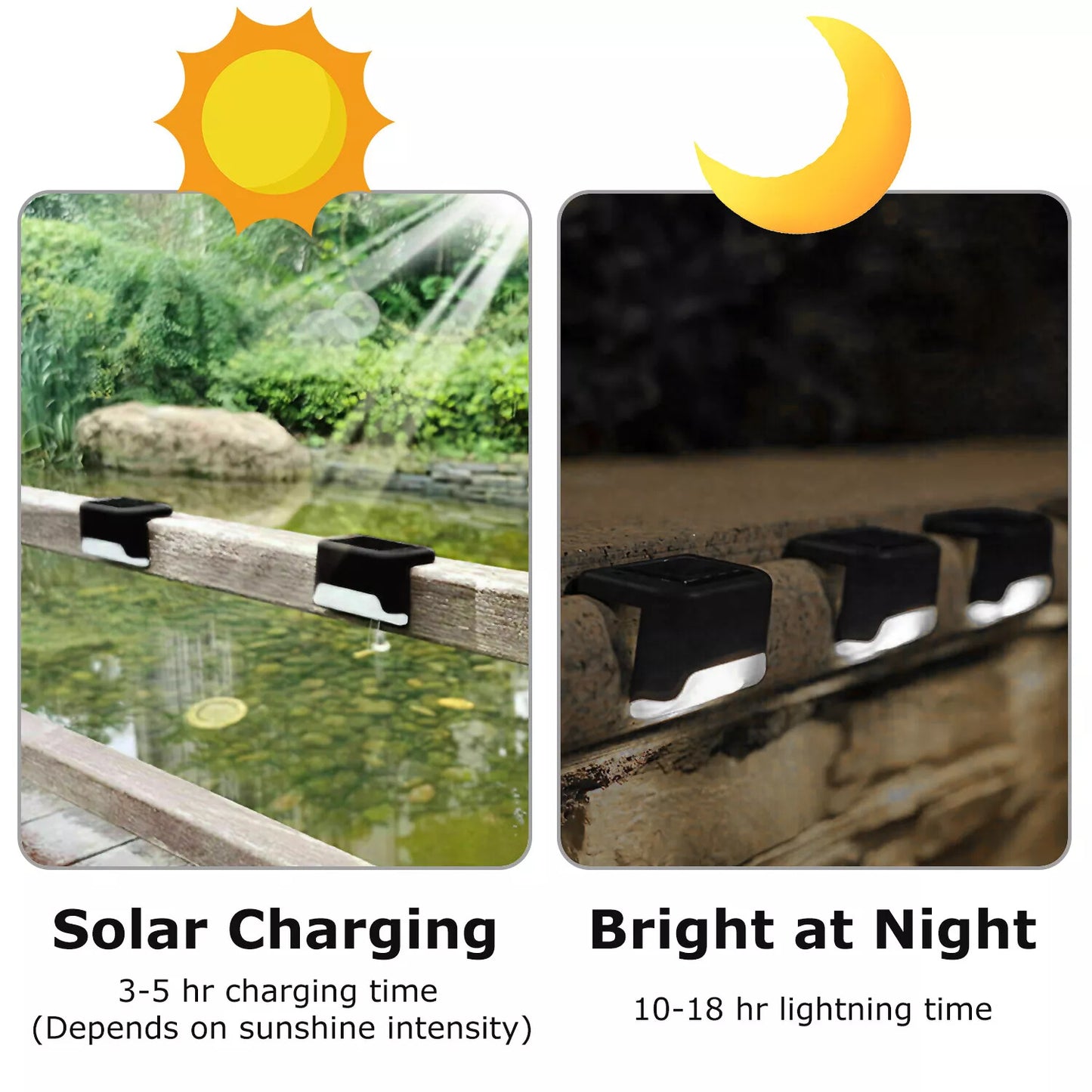 Solar LED Bright Deck Lights Outdoor Garden Patio Railing Decks Path Lighting Outdoor Garden Light Deck Lamp Solar Stairs Light