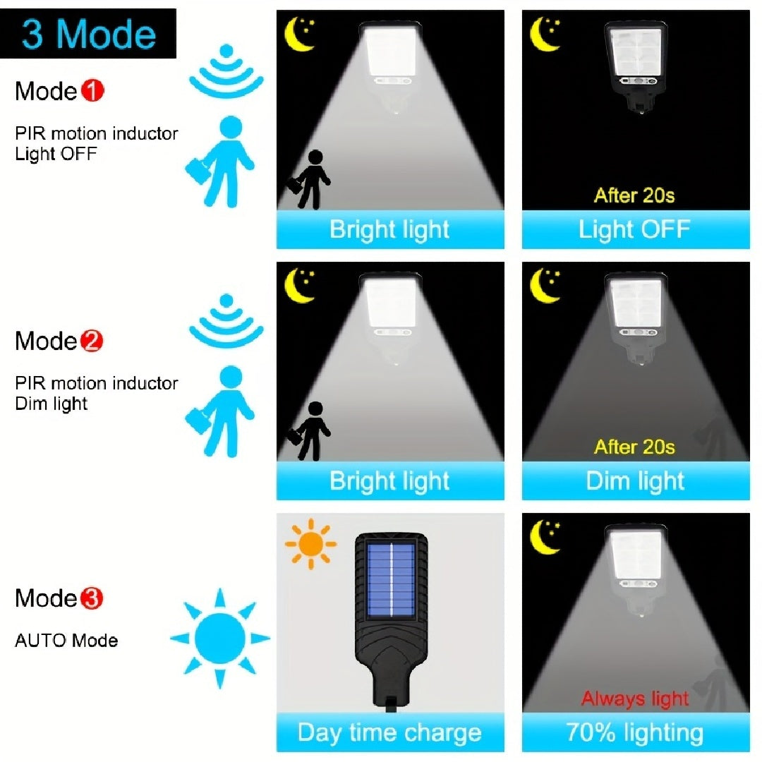 Waterproof Mini Solar Outdoor Light Street Light 108LED With Remote Control
