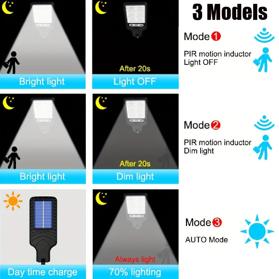 Waterproof Mini Solar Outdoor Light Street Light 108LED With Remote Control