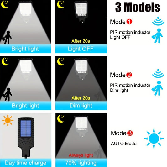 Waterproof Mini Solar Outdoor Light Street Light 108LED With Remote Control