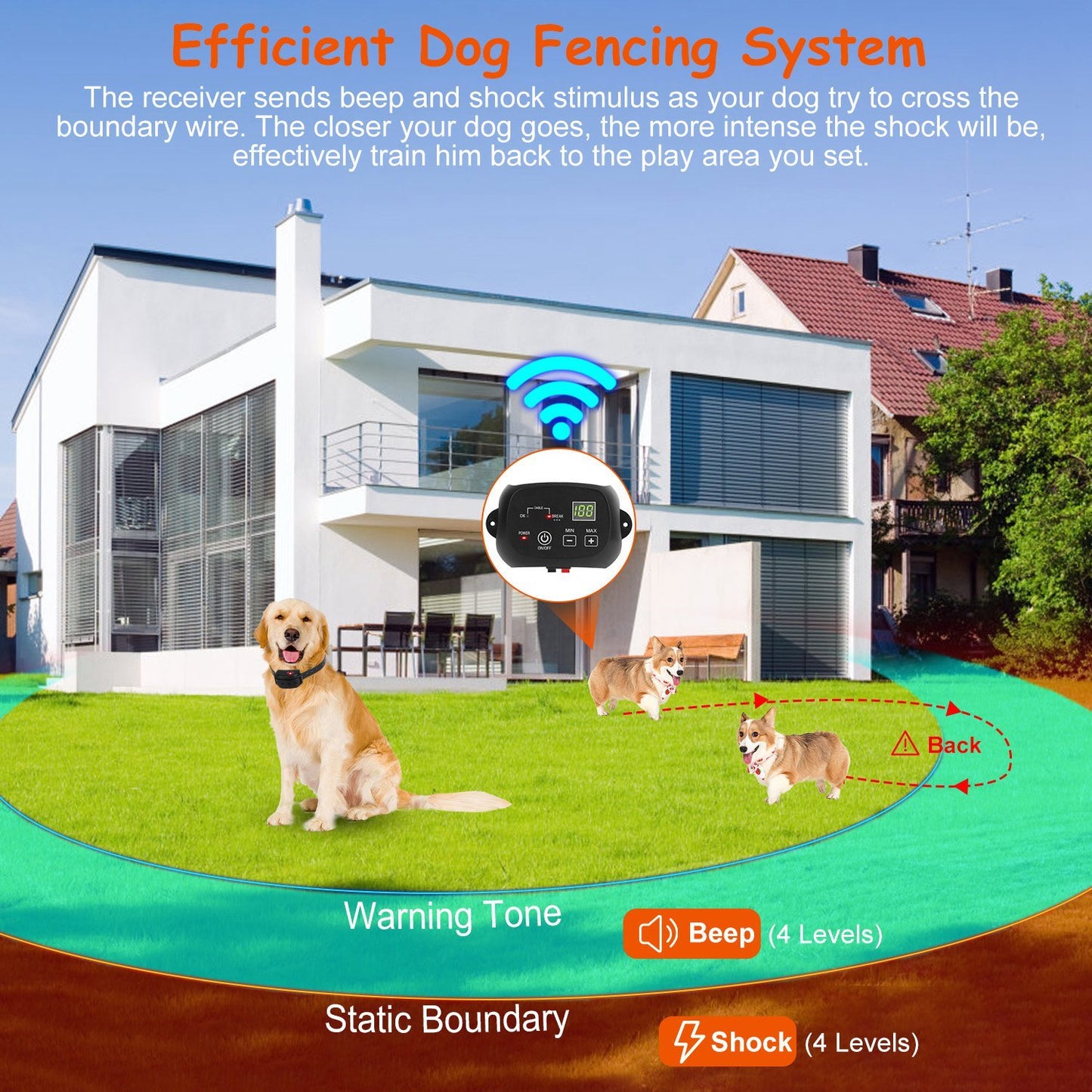 Set Dog Fence System Pet Containment System With One Hundred Adjustable Levels IPX7 Waterproof Rechargeable Receiver Underground Fence For Small Medium Large Dog