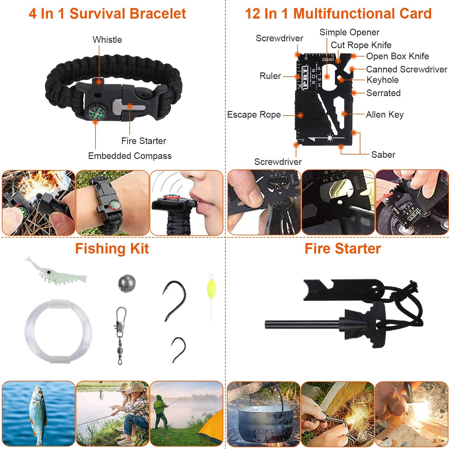 Survival Kit 125 In 1 , Professional Survival Equipment, Equipment, Tools, First Aid Supplies, For SOS Emergency Tactical Hiking, Hunting, Disaster, Camping Expedition - Not Shipped On Weekends