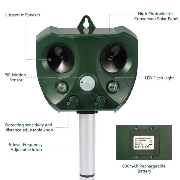 Ultrasonic Animal Repeller Solar Powered Repellent With Motion Sensor LED Flashing Lights