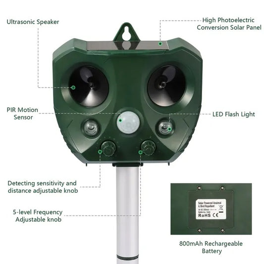 Ultrasonic Animal Repeller Solar Powered Repellent With Motion Sensor LED Flashing Lights
